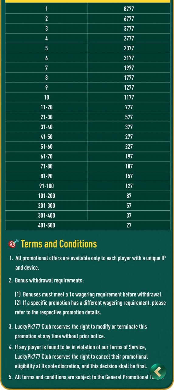 Casino360 jackpot